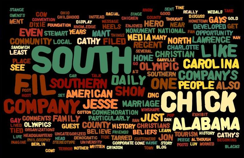 popwordle